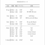 『強化練始まりました!』の画像