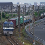Rail Scope