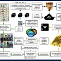 1)嵐のシステム – QFS、GCR、DINAR、GESARA、ISO 20022、そして旧来の貨幣世界を消滅させるであろう来るべきブラックスワン