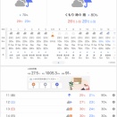 (重要)明日の大会