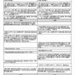 ふきの会 連絡用ブログ