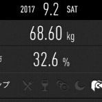 今日から痩せる、変わる