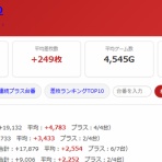モグ玄荒修行