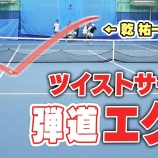 『スタテニ×TeamRECコラボ🔥乾プロ爆裂サーブ🎾』の画像