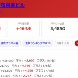 『2026.6/22　マルハン新宿東宝ビル　こしあん・ピスタチオ田中』の画像