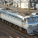 Rail Scope