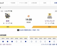 【虎実況】[6月21日] 阪神 vs ソフトバンク 2回戦（甲子園）14:00～