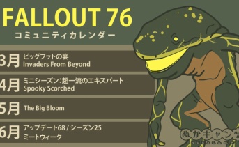 Fallout 76：2026年3月～6月のスケジュール