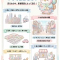 【図解】お店の場所はどうやって決まるの？