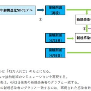 岩本康志のブログ