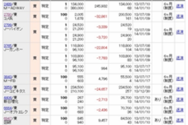 経済まとめブログ ｷﾀ ヽ ﾟ ﾟ ﾉ ﾟ ﾉ ﾟ ﾉ