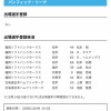 【日本ハム】上原健太・池田隆英を抹消　4日公示