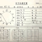 酔狂仙人の「気学講座」