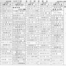 「起助紙切り６０分」＜２９＞（１２・１９）