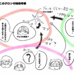 奈落読取図~メイドインアビスの考察サイト~