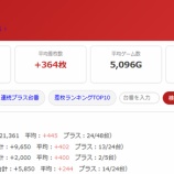 『2026.8/6　PIA大船1　22時ころ』の画像