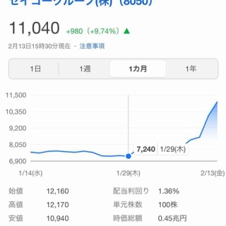 とっとこの機械式時計偏愛録4