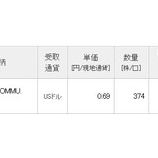 『【VZ】ベライゾン・コミュニケーションズから185ドルの配当が入金されました!』の画像