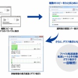 『IODATA製のフリーソフト「マッハCopy」が公開停止したので保管しておこう』の画像