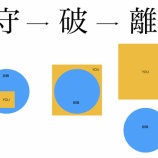 『【守・破・離 の學】誰か他の人が主宰している会に誘う人たち vol.1888』の画像