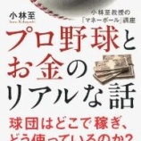 『育成選手から支配下へ』の画像