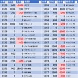 『10/16　大王高島平　』の画像