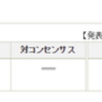 小作人の運用日記