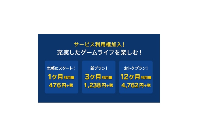 お前らPSplus何カ月の加入してるの？