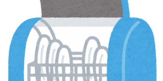 嫁が食洗器を2度壊した後、洗い物を少なくするために鍋そのままで出してくるようになった。