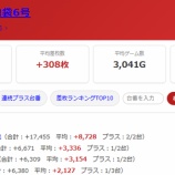 『2026.9/20 やすだ西池袋6号』の画像