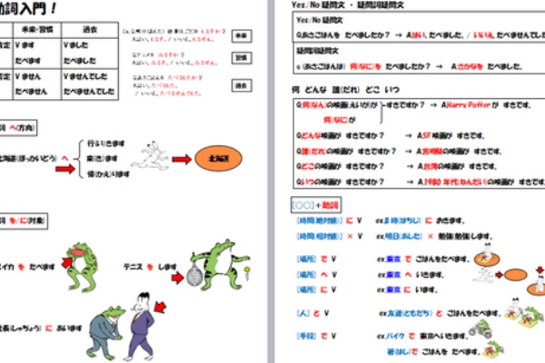 ふり 日本語 会話中心の 楽しい日本語授業 プリント 教材