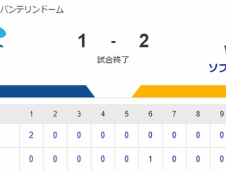 【7連勝】ホークスファン集合（2026.6.4）
