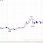 菊川弘之の月月火水木金金