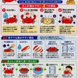 【悲報】冷やし蟹ラーメンから「ドブ川のヤバイ菌」が出ていた