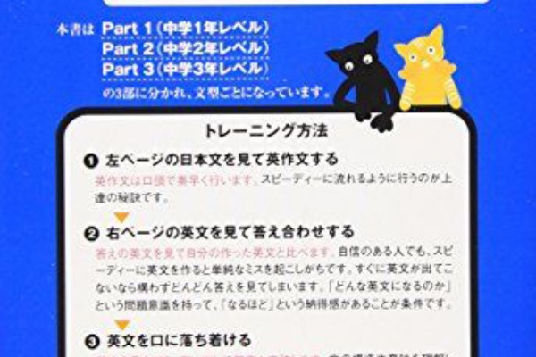 本 Pdf化 非破壊 英作文