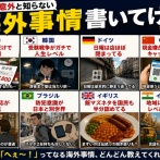 【海外の現実】日本人が意外と知らない海外事情挙げてけｗｗｗｗｗ