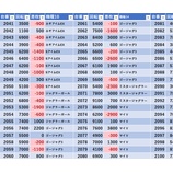 『11/1　エスパス上野本館　第一土曜』の画像