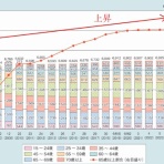 社会保険労務士試験ブログ「佐藤塾」