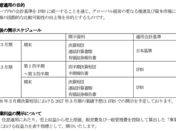 アズビル（6845）　IFRS任意適用／2027年3月期１Qより