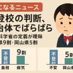 さいとう武次郎の日記【倉敷市議会議員】
