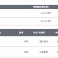 2026/7/27 デイトレード結果