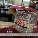 芝刈り報告(4/9)