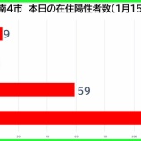 ءڿʡۿ115ʶˡĻ9͡ϻ2͡59͡޻119̸͡290ȯɽ٤β