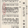 文治堂書店『とんぼ』第二十号 「モナ・リザその後」。