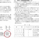 ○ 至高の３枚玉アイピース（ ニコン ）☆１