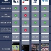 【画像】NPB、抱えてる問題が多すぎるｗｗｗ