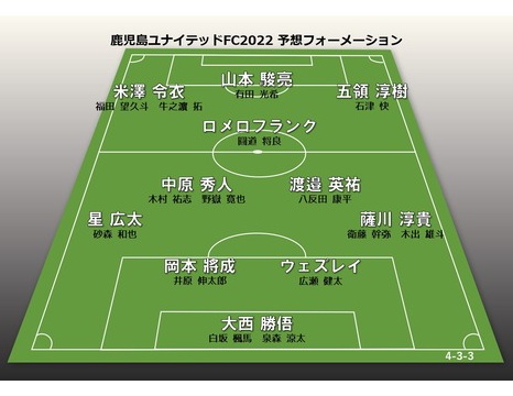 J3 Magazine J3マガジン