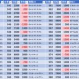 『2/1　三ノ輪UNO　旧イベ』の画像