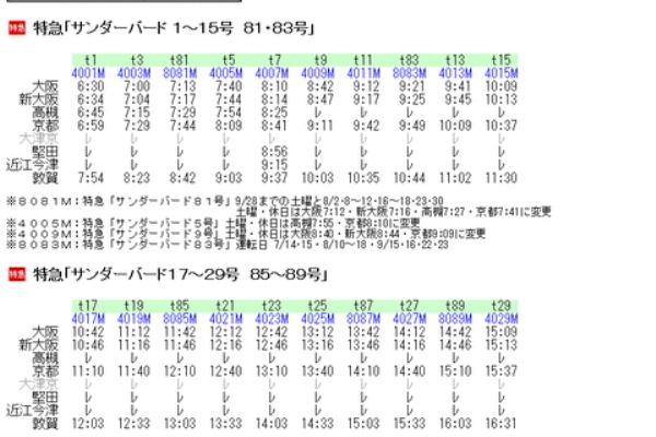 しんさん専用　イラストプレート　鉄道時刻表ノート　コンプリートセット No.228】文字盤のインパクトがモノ凄い！M.K様の556.F-4 – Sinn