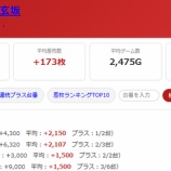 『2026.7/14　楽園渋谷道玄坂』の画像